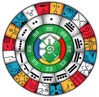 Calendario Maya 1