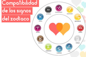 compatibilidad entre signos