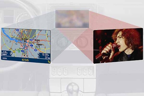 monitor con doble imagen