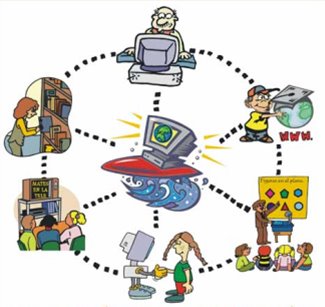 E-learning