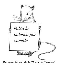 Teoría conductista