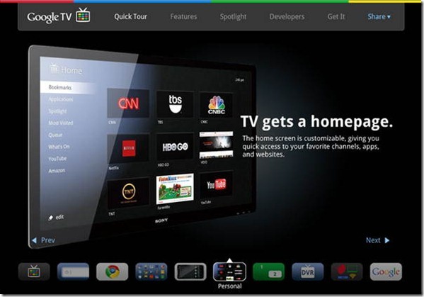 Google TV: la televisión del futuro. 1