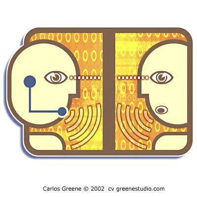 Pasos de la comunicación