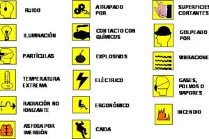 Símbolos utilizados en un mapa