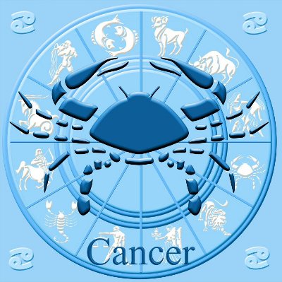 Cómo lidiar con los Cáncer estos próximos meses 1