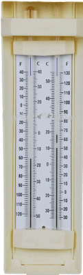 La temperatura, Cuidados de las plantas de interior 1
