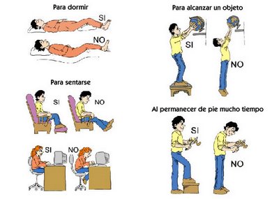 Enfréntate a la osteoporosis, higiene postural 1