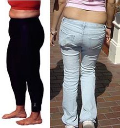 ropa de la talla correcta