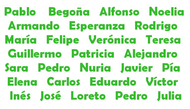 nombres para bebés