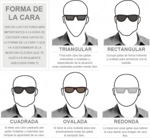 gafas según la forma del rostro