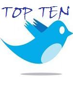 España, en las primeras listas del uso de Twitter 1