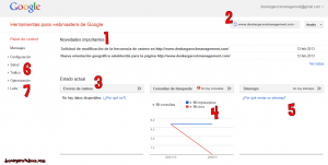 googlepanel