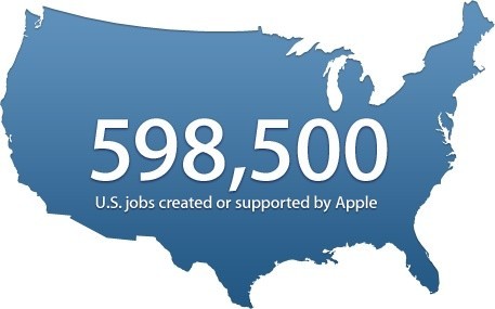 apple empleo 2012
