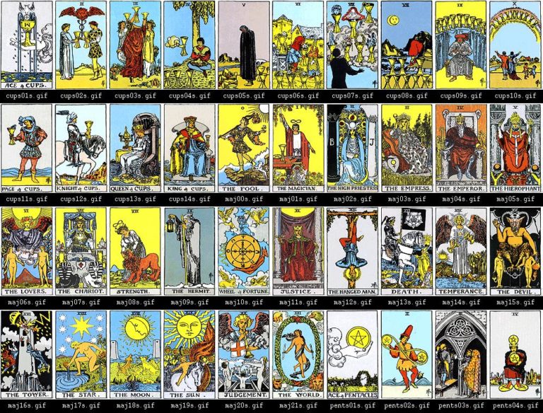 La Carta Del Tarot Para Hoy El Carro