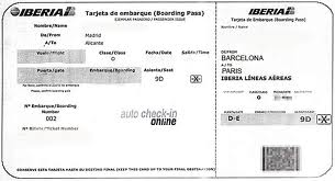 ¿Qué significa soñar con billetes de avión?