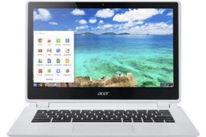 portatiles Acer