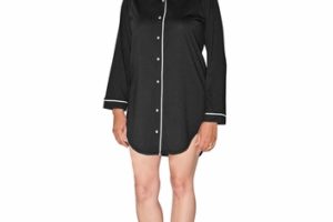 Ropa de cama, tendencias feministas 3