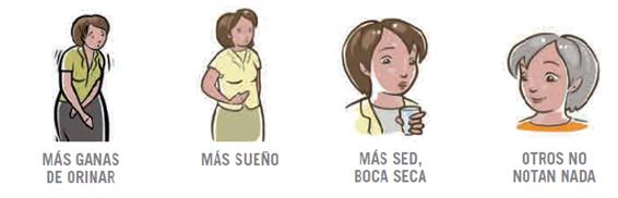 sintomas de diabetes